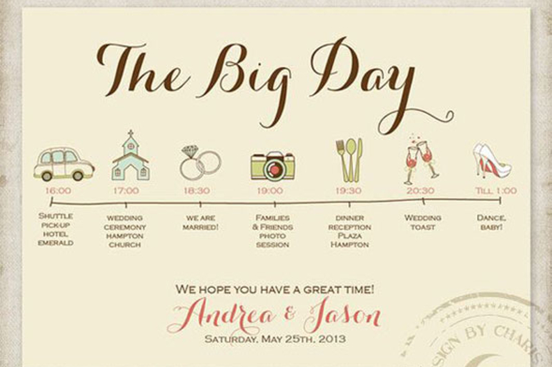 So what time do we eat?