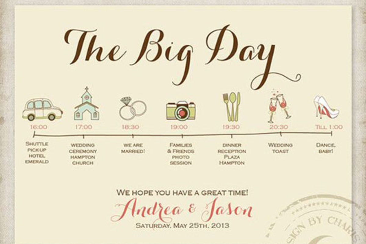 So what time do we eat?